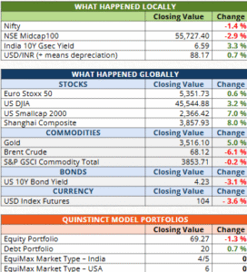 September 2025 update